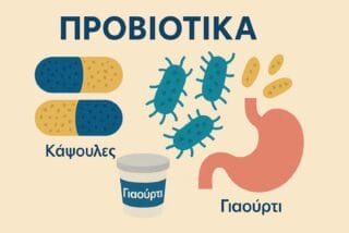 Προβιοτικά ενδειξεις θεραπεία ευερέθιστο έντερο