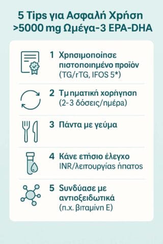 Ωμέγα-λιπαρά οξέα οδηγίες Ω3 Ω6