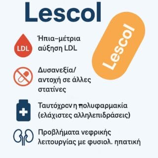 Lescol