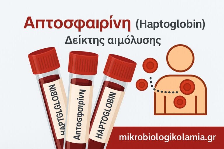Απτοσφαιρίνη οδηγος ασθενων