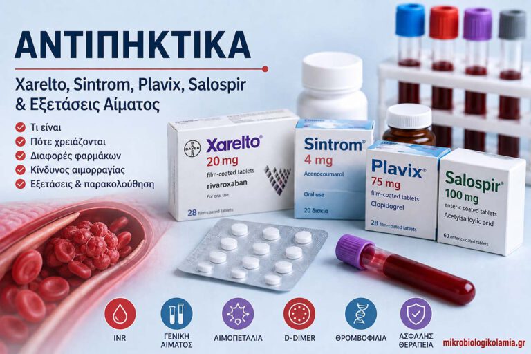 Αντιπηκτικά φάρμακα Xarelto, Sintrom, Plavix και Salospir με εξετάσεις αίματος, INR, γενική αίματος, αιμοπετάλια, D-Dimer και θρομβοφιλία.