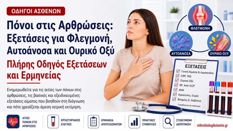 Πόνοι στις Αρθρώσεις: Εξετάσεις για Φλεγμονή, Αυτοάνοσα & Ουρικό Οξύ