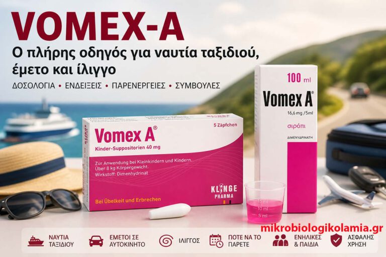 VOMEX-A για ναυτία ταξιδιού, ίλιγγο και δοσολογία – featured image με συσκευασίες Vomex A και υπογραφή mikrobiologikolamia.gr