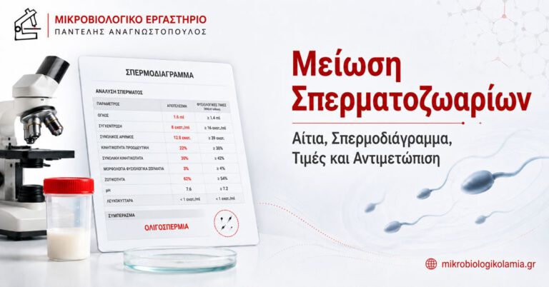 Μείωση σπερματοζωαρίων με σπερμοδιάγραμμα, μικροσκόπιο και δείγμα σπέρματος