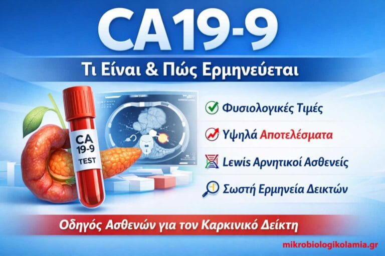 CA 19-9: Τι Είναι, Φυσιολογικές Τιμές, Υψηλό Αποτέλεσμα & Ερμηνεία