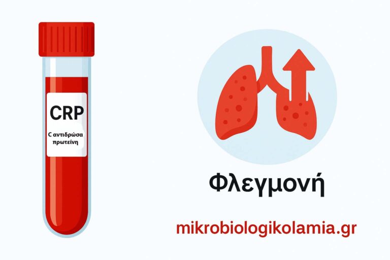 CRP (C-Αντιδρώσα Πρωτεΐνη): Τι Δείχνει, Φυσιολογικές Τιμές & Πότε Ανησυχούμε