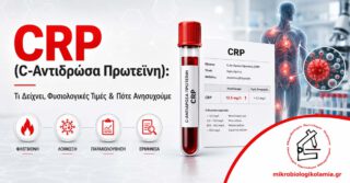 CRP C-αντιδρώσα πρωτεΐνη εξέταση αίματος με σωληνάριο, φλεγμονή, λοίμωξη και ερμηνεία αποτελεσμάτων