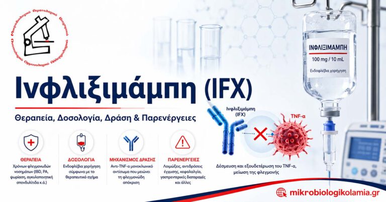 Ινφλιξιμάμπη (IFX): Χρήσεις, Παρενέργειες & Εξετάσεις 1 Ινφλιξιμάμπη IFX με ενδοφλέβια χορήγηση και απεικόνιση δράσης έναντι TNF-α – θεραπεία και παρενέργειες