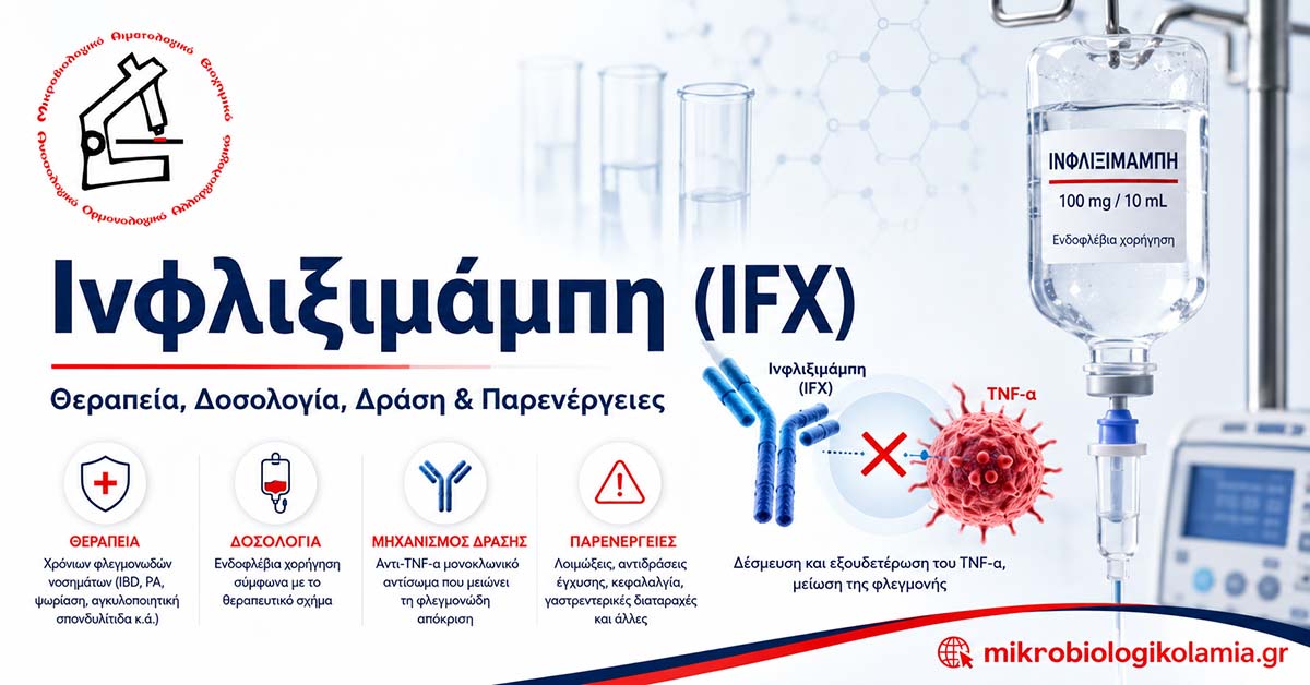 Ινφλιξιμάμπη (IFX): Χρήσεις, Παρενέργειες & Εξετάσεις