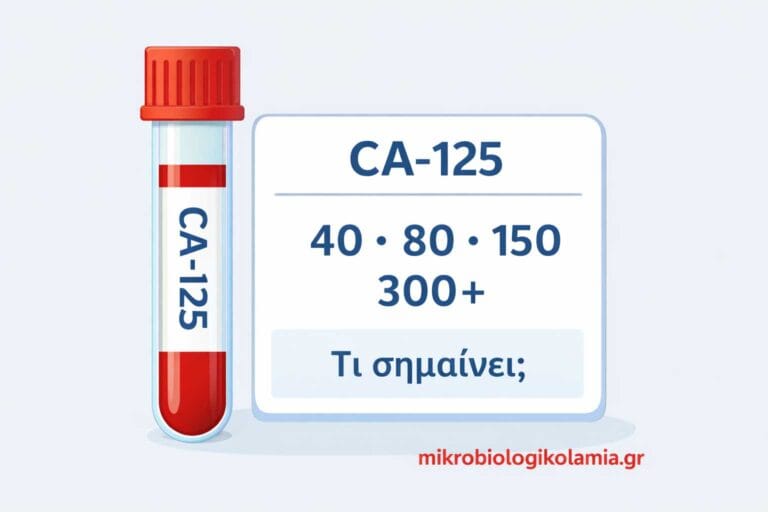 Αυξημένο CA 125: Τι σημαίνει το αποτέλεσμα & πότε ανησυχούμε