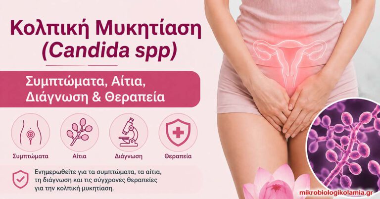 Κολπική Μυκητίαση (Candida spp): Συμπτώματα, Αίτια, Διάγνωση & Θεραπεία 1 Κολπική μυκητίαση από Candida spp με συμπτώματα, αίτια, διάγνωση και θεραπεία