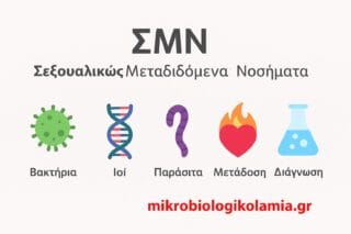 Σεξουαλικώς Μεταδιδόμενα Νοσήματα (ΣΜΝ) – Φιλικός Οδηγός Εξετάσεων, Συμπτωμάτων & Πρόληψης 1 ΣΜΝ - Σεξουαλικώς μεταδιδόμενα νοσήματα