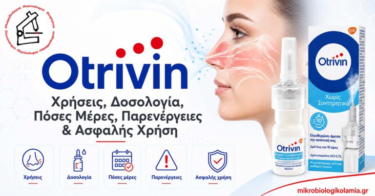 Otrivin ρινικό σπρέι με απεικόνιση ρινικής συμφόρησης – χρήσεις, δοσολογία, διάρκεια και ασφαλής χρήση