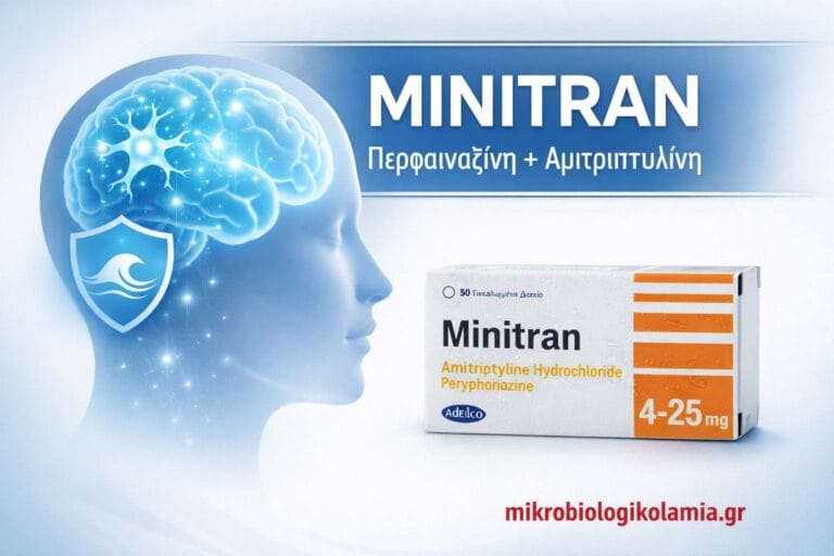 MINITRAN: Χρήσεις, Παρενέργειες & Δοσολογία (Πλήρης Οδηγός)