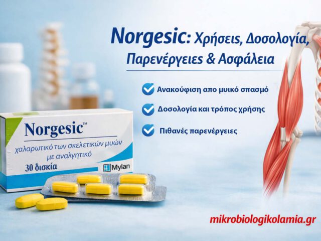 norgesic xriseis dosologia parenergies mikrobiologikolamia 1200x628 1