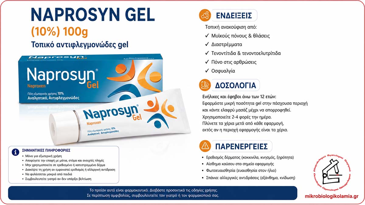 Naprosyn Gel 10%: Τζελ Ναπροξένης για Πόνο, Τενοντίτιδα και Διάστρεμμα 1 Naprosyn Gel 10% με ναπροξένη για τοπική ανακούφιση μυϊκού πόνου, διαστρεμμάτων και φλεγμονής