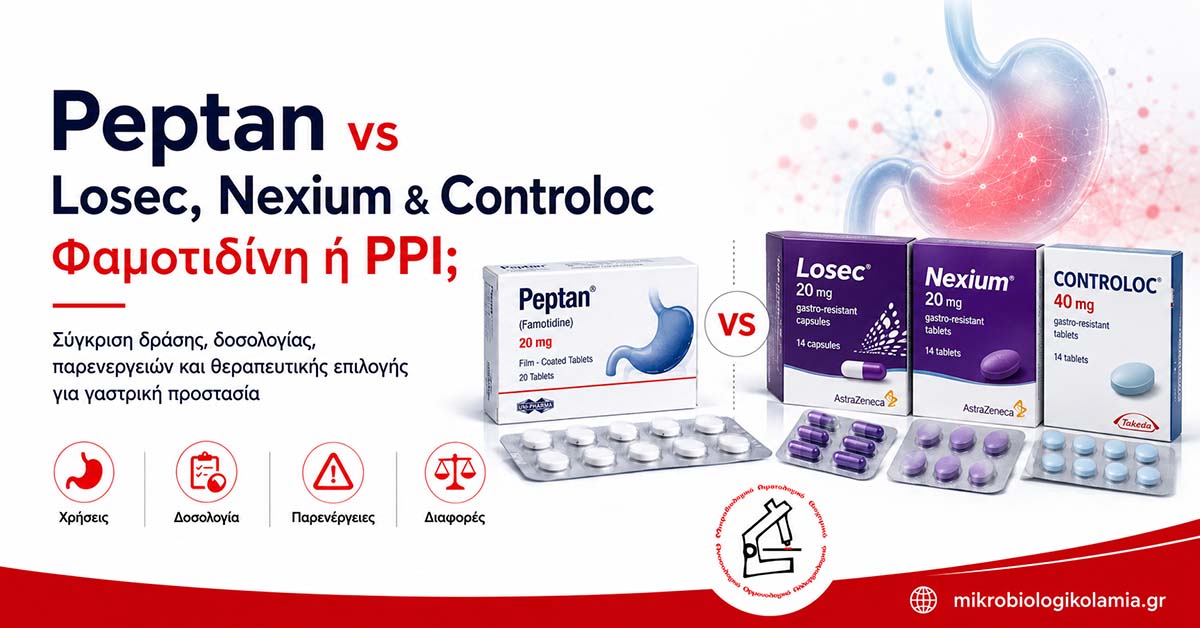Peptan vs Losec, Nexium & Controloc: Φαμοτιδίνη ή PPI;