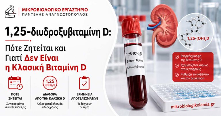 1,25-διυδροξυβιταμίνη D με σωληνάριο αίματος, νεφρό και εργαστηριακή απεικόνιση για το πότε ζητείται και γιατί δεν είναι η κλασική βιταμίνη D.
