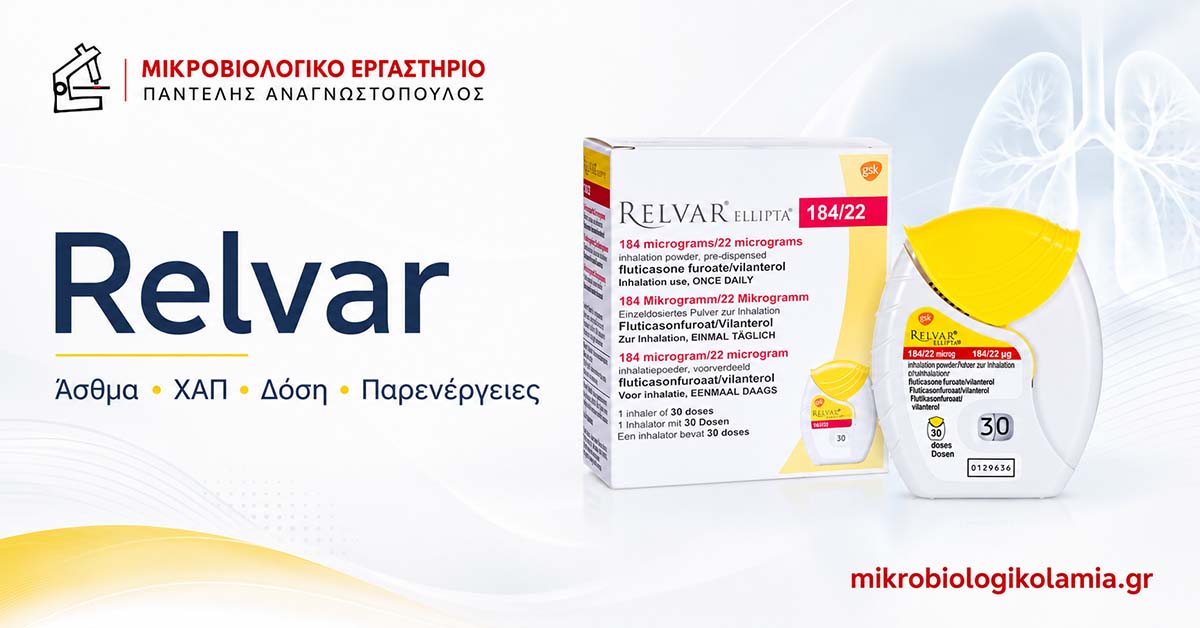Relvar: Χρήσεις σε Άσθμα και ΧΑΠ, Δόση, Παρενέργειες & Εξετάσεις