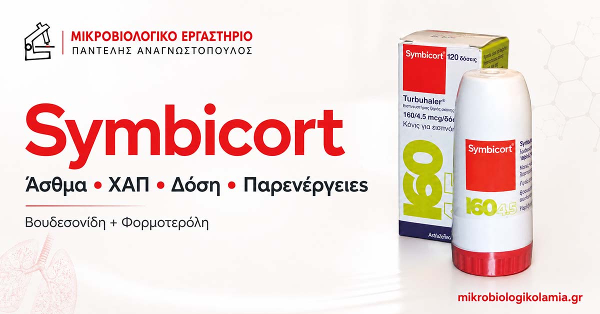 Symbicort για άσθμα και ΧΑΠ με συσκευή εισπνοής Turbohaler και συσκευασία φαρμάκου