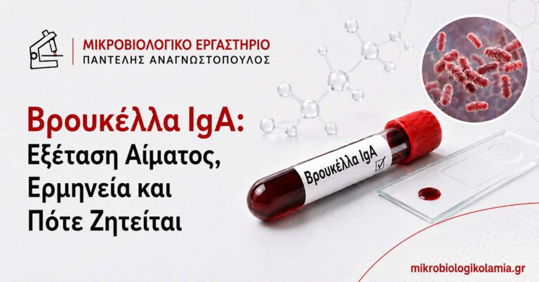 Βρουκέλλα IgA με σωληνάριο αίματος, απεικόνιση Brucella και εργαστηριακό πλακίδιο για εξέταση αίματος και ερμηνεία αποτελεσμάτων.