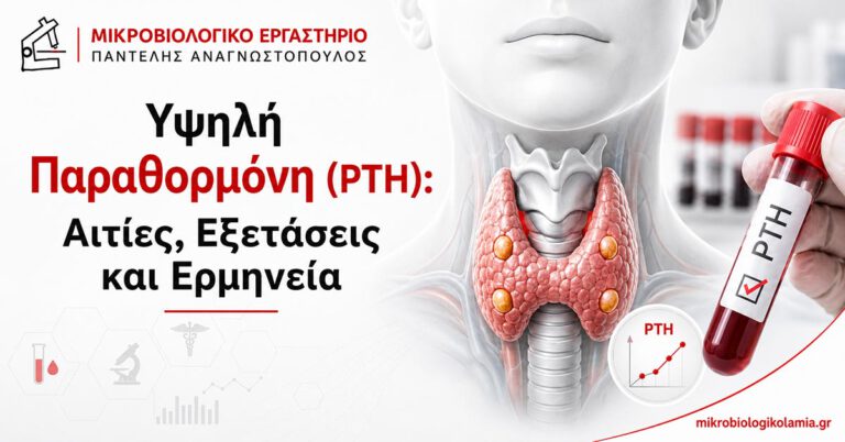 Υψηλή παραθορμόνη PTH με απεικόνιση θυρεοειδούς, παραθυρεοειδών αδένων και εργαστηριακής εξέτασης αίματος.