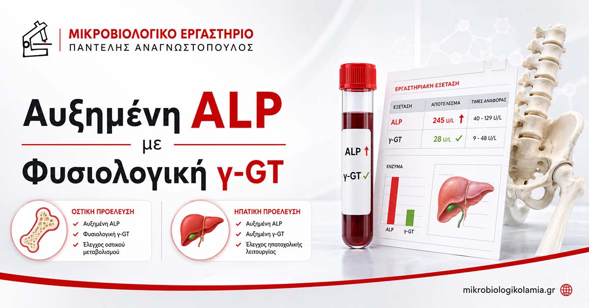 Αυξημένη ALP με Φυσιολογική γ-GT: Τι Μπορεί να Σημαίνει 1 Αυξημένη ALP με φυσιολογική γ-GT, με σωληνάριο αίματος, εργαστηριακά αποτελέσματα, απεικόνιση ήπατος και οστού και το λογότυπο του Μικροβιολογικού Λαμία