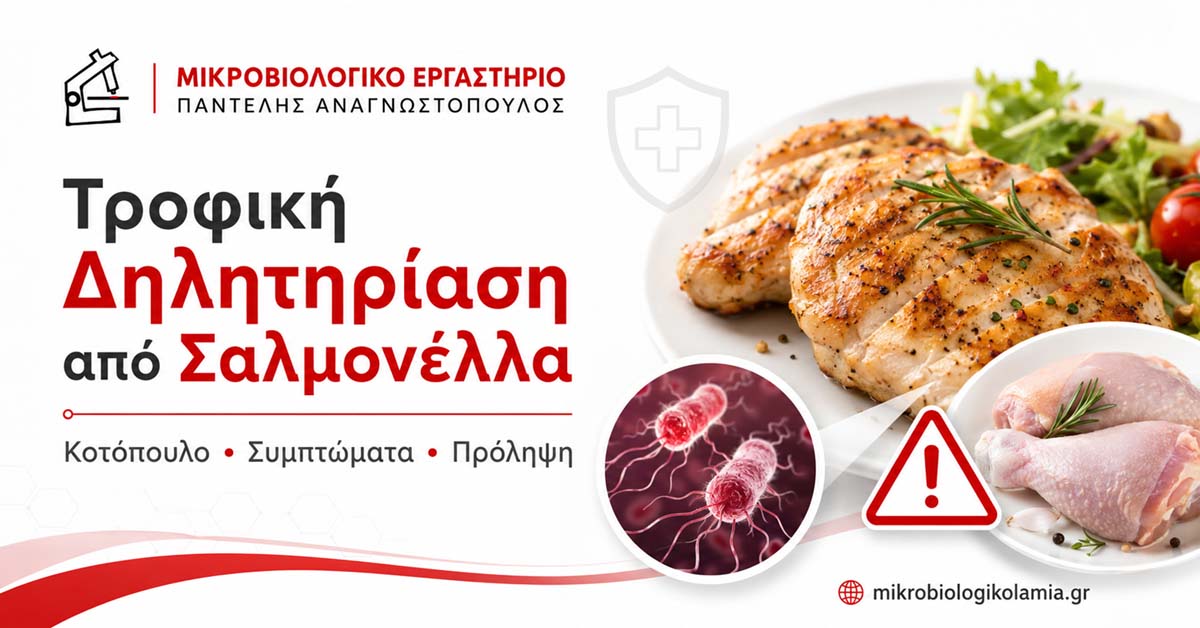 Τροφική Δηλητηρίαση από Σαλμονέλλα και Κοτόπουλο