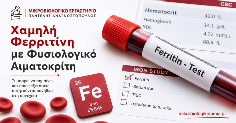 Χαμηλή φερριτίνη με φυσιολογικό αιματοκρίτη, με σωληνάριο αίματος ferritin test, απεικόνιση εξετάσεων σιδήρου και το λογότυπο του Μικροβιολογικού Λαμία