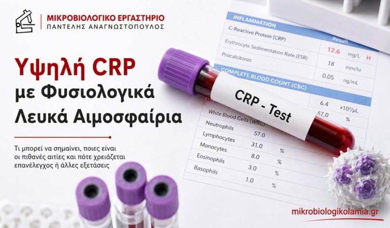 Υψηλή CRP με φυσιολογικά λευκά αιμοσφαίρια, με σωληνάριο αίματος CRP test, γενική αίματος και λογότυπο του Μικροβιολογικού Λαμία