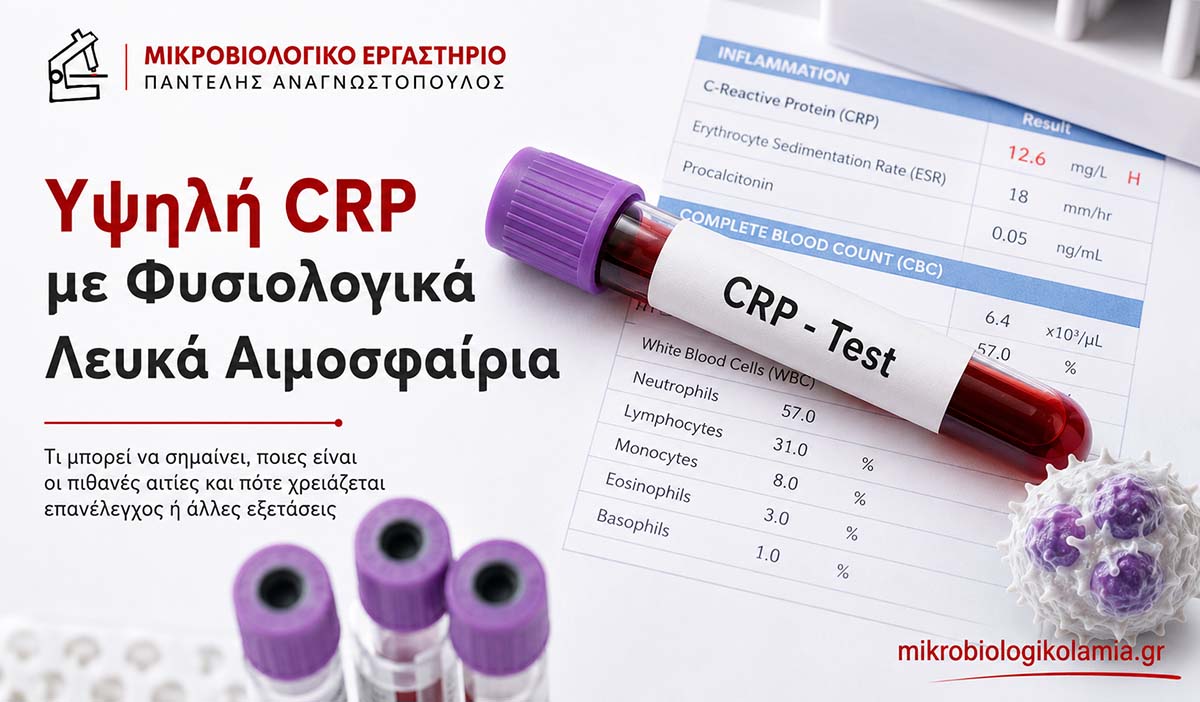 Υψηλή CRP με φυσιολογικά λευκά αιμοσφαίρια, με σωληνάριο αίματος CRP test, γενική αίματος και λογότυπο του Μικροβιολογικού Λαμία
