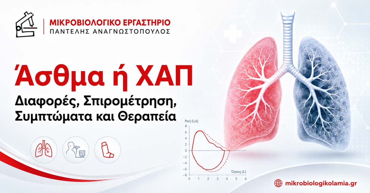 Άσθμα ή ΧΑΠ; Διαφορές, Σπιρομέτρηση και Θεραπεία
