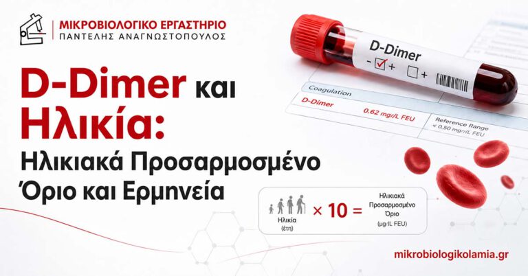 D-Dimer και ηλικία – ηλικιακά προσαρμοσμένο όριο και ερμηνεία της εξέτασης