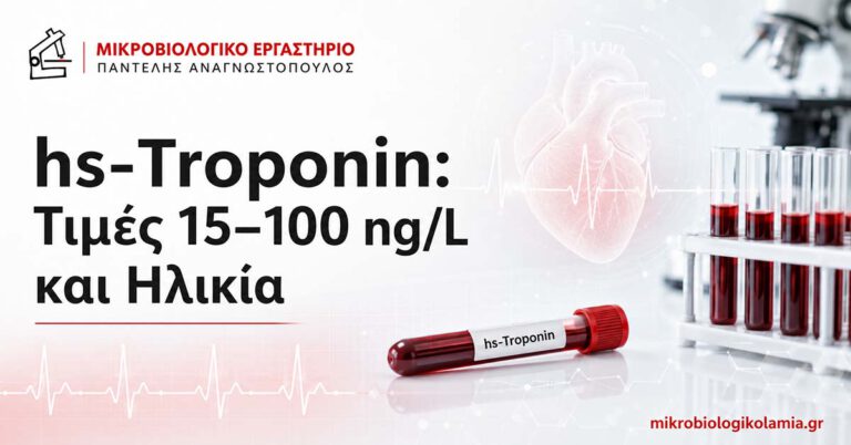 hs-Troponin T τιμές 15–100 ng/L και επίδραση της ηλικίας