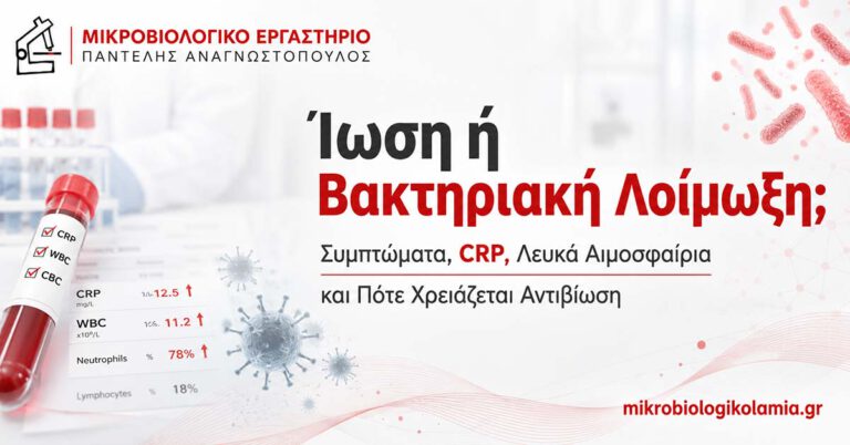 Ίωση ή Βακτηριακή Λοίμωξη; CRP, Λευκά και Αντιβίωση 2 Ίωση ή βακτηριακή λοίμωξη – CRP, λευκά αιμοσφαίρια και πότε χρειάζεται αντιβίωση