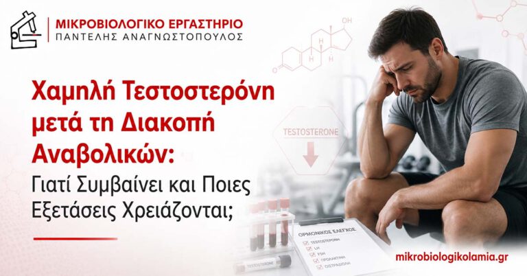 Χαμηλή τεστοστερόνη μετά τη διακοπή αναβολικών και εξετάσεις ορμονικού ελέγχου